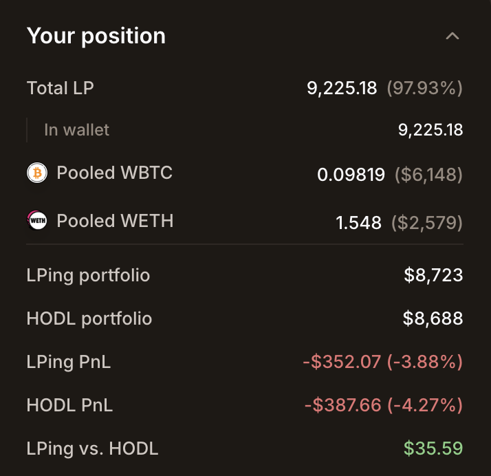 WETH/WBTC LP portfolio position