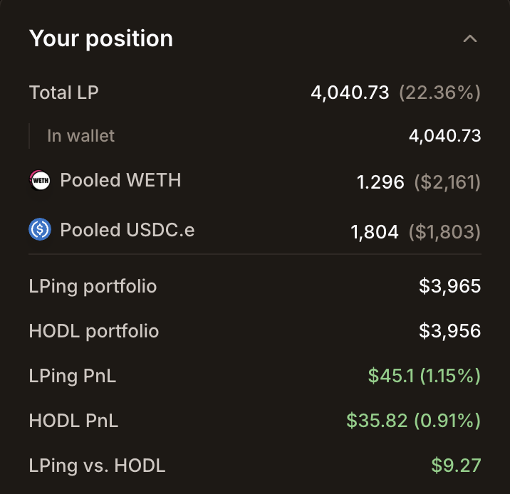 WETH/USDC.e LP portfolio position
